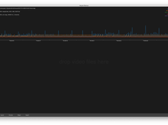 Visualize track timelines, DTS and PTS differences