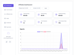 AffiliatePress Dashboard