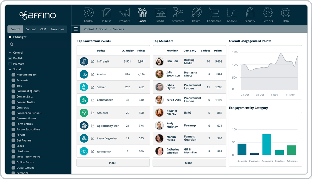 Affino Unified Business Platform Screenshot 1