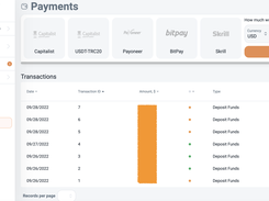 Payment methods