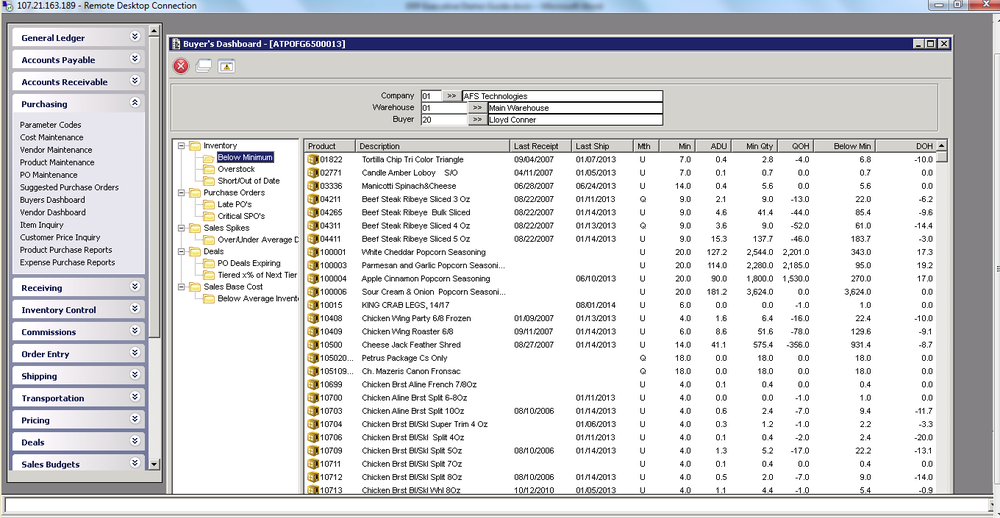 AFS-ERP-Dashboard