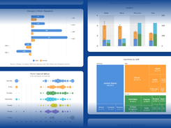 AG Charts Screenshot 1