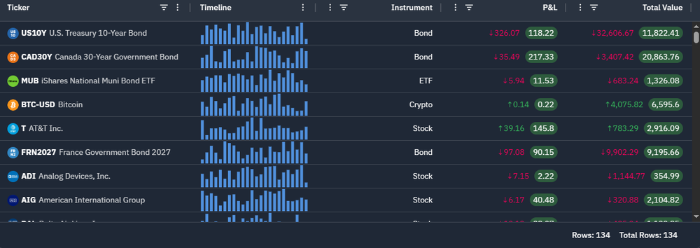 AG Grid Screenshot 1