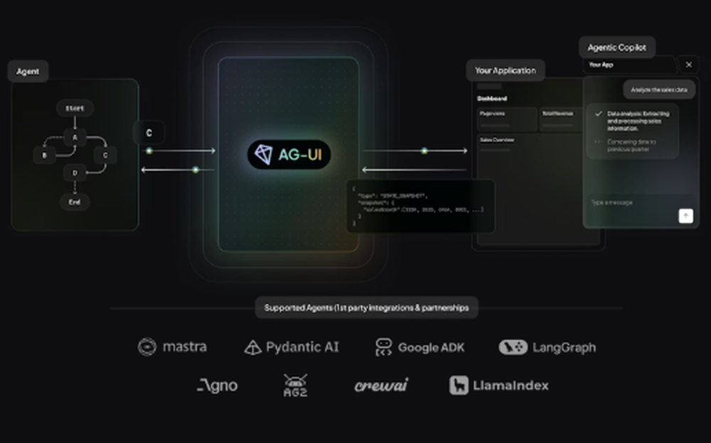 AG-UI Screenshot 1