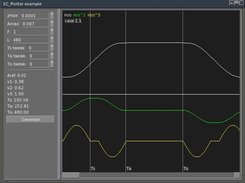 M_Plotter widget (using Agar 1.3.1)