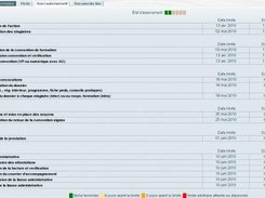 suivi des tâches adminsitratives