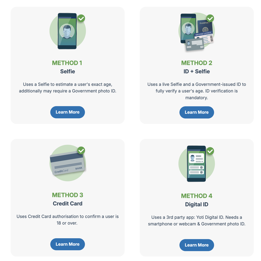 Verification Methods