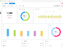 AgencyAnalytics Facebook Dashboard