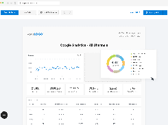 Sample Google Analytics Report