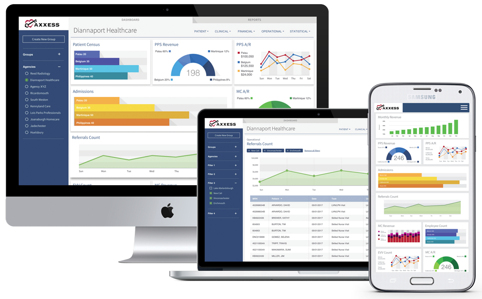 Agencycore Vs Alora Comparison