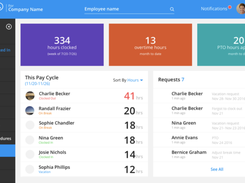 AgencyHR Screenshot 1