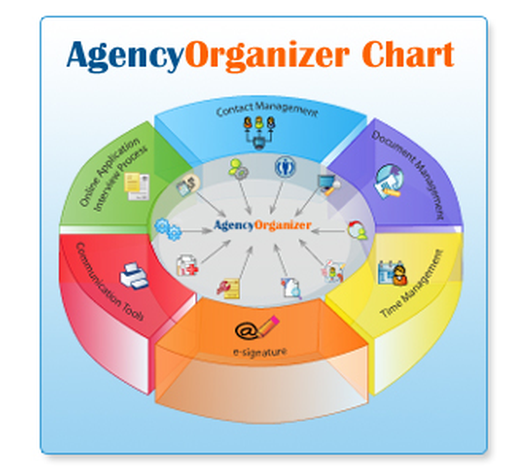 AgencyOrganizer Screenshot 1