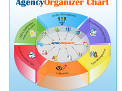 AgencyOrganizer Screenshot 1