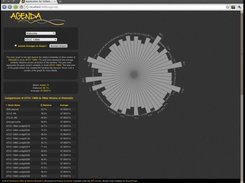 Chrome Linux without Averages