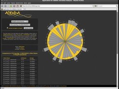 Firefox Linux with Averages