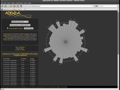 Firefox Linux without Averages