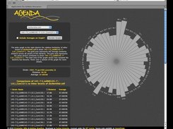 Safari Macintosh without Averages