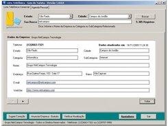 Dados Cadastrais Empresas