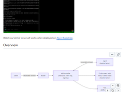 Agent Executor (AX) Screenshot 1