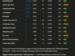 Agentcy Screenshot 2