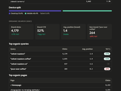 Agentcy Screenshot 3