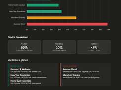 Agentcy Screenshot 1