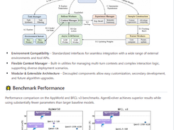 AgentEvolver Screenshot 1