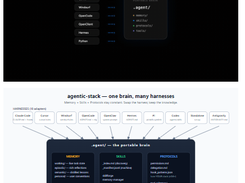 agentic-stack Screenshot 1