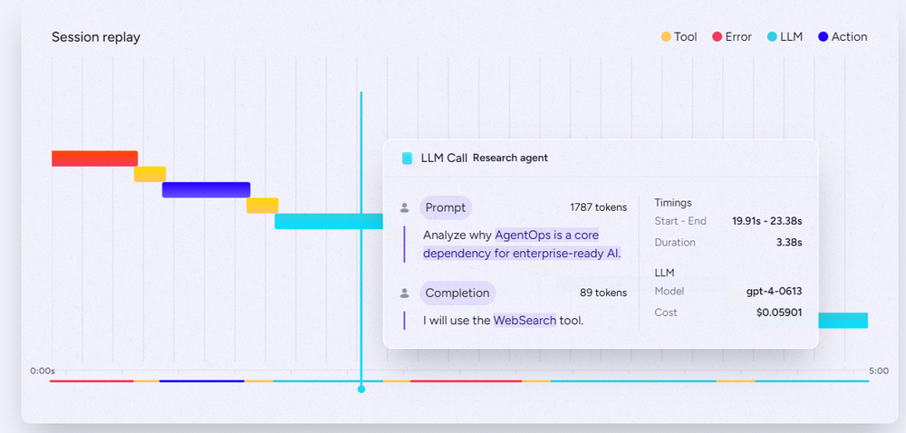 AgentOps Screenshot 1