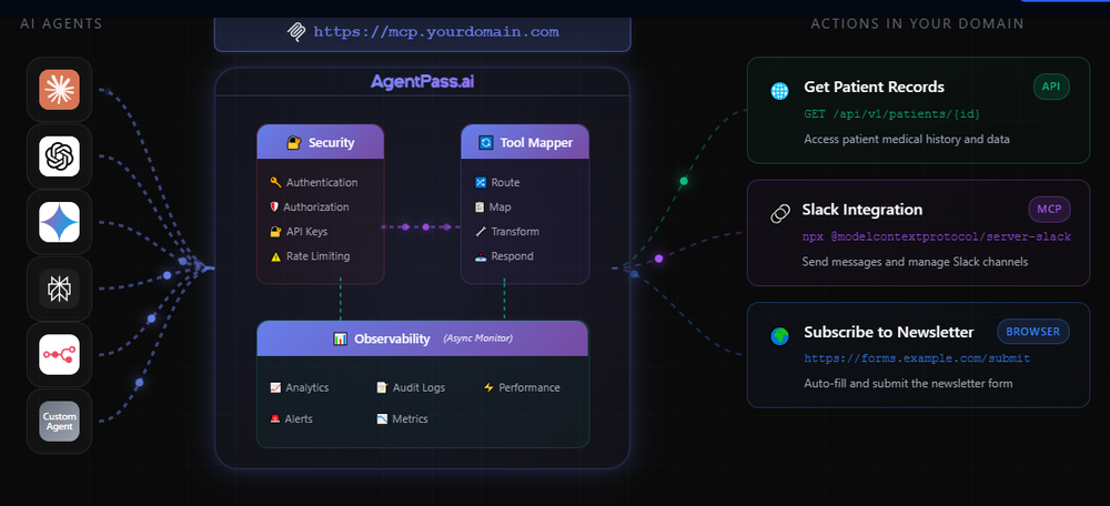 AgentPass.ai Screenshot 1