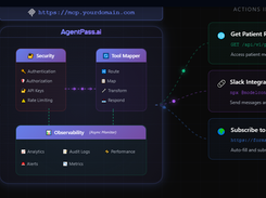 AgentPass.ai Screenshot 1
