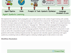 Agents 2.0 Screenshot 1