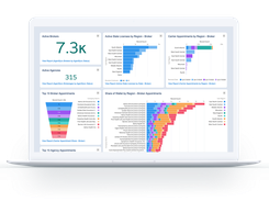 For insurance agencies and carriers with captive agents, a producer dashboard