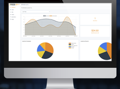 Aggregatur-Dashboard