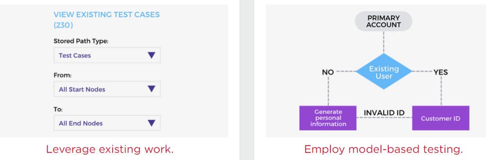 Agile Requirements Designer Screenshot 1