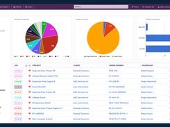 Agile NDT Screenshot 1