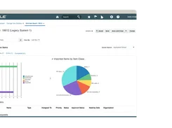 Oracle Product Lifecycle Management (PLM) Screenshot 1