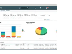 Oracle Product Lifecycle Management (PLM) Screenshot 1