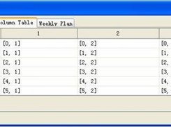 Scalable column table