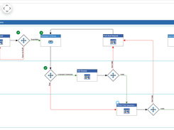 AgilePoint NX Screenshot 2