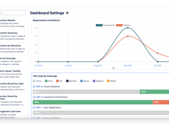 AgileTest - Custom Dashboard