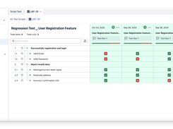 AgileTest - Test Script