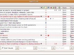 Story/Task/Bug List