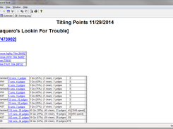 Accumulated Points view