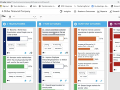 Business Outcomes Dashboard