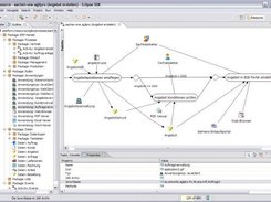 AgilPro Light Modeler with technical process view