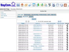 E-Groupware Asterisk Application: Call Listing