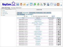 E-Groupware Asterisk Application: Voicemail Access