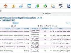 E-Groupware Asterisk Application: Device Administration