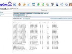 E-Groupware Asterisk Application: Accessing the Asterisk CLI